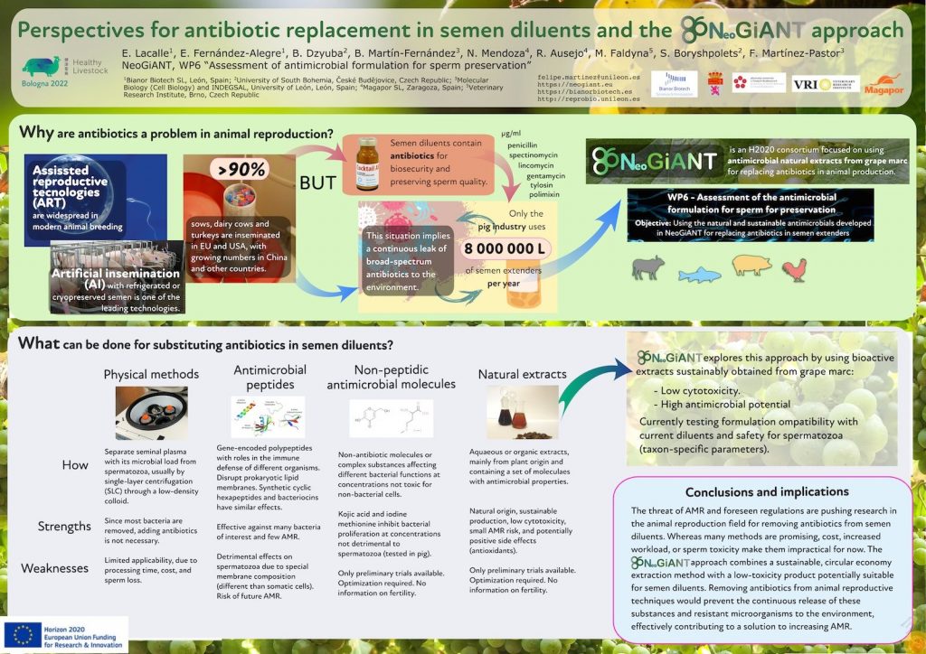 Poster presented in the 2022 “Science meets practice to reduce the need for antimicrobials in animals.”